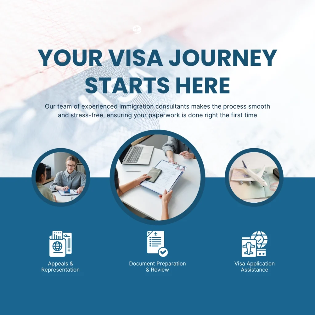 poster of visa journey with best travel agency in kannur